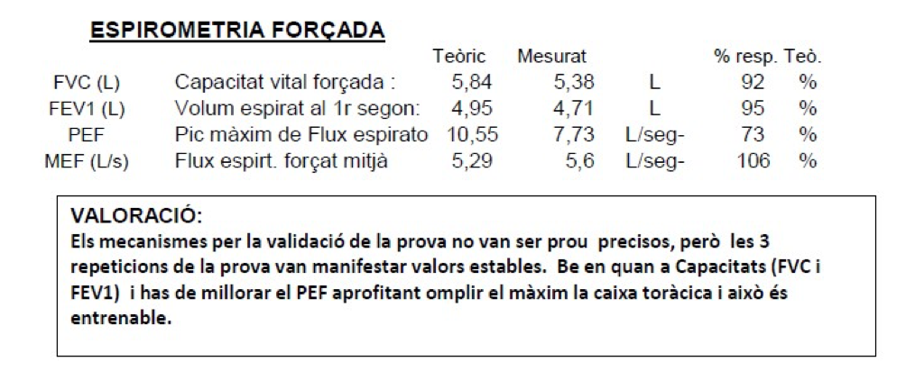 espirometria forzada