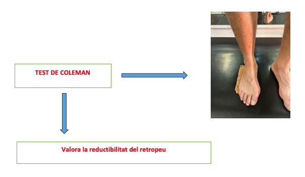 test coleman